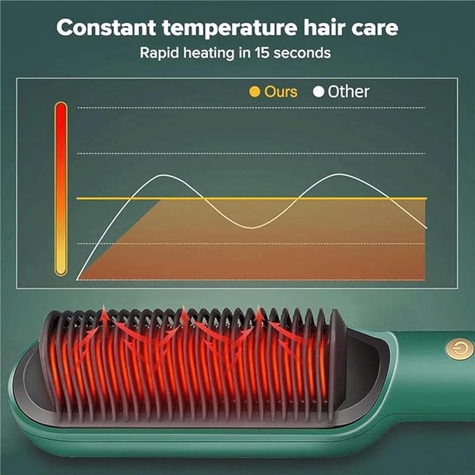 Hair Straightener Comb | Fire Resist