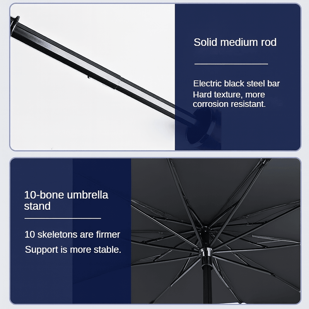 Premium Car Sunshade Umbrella