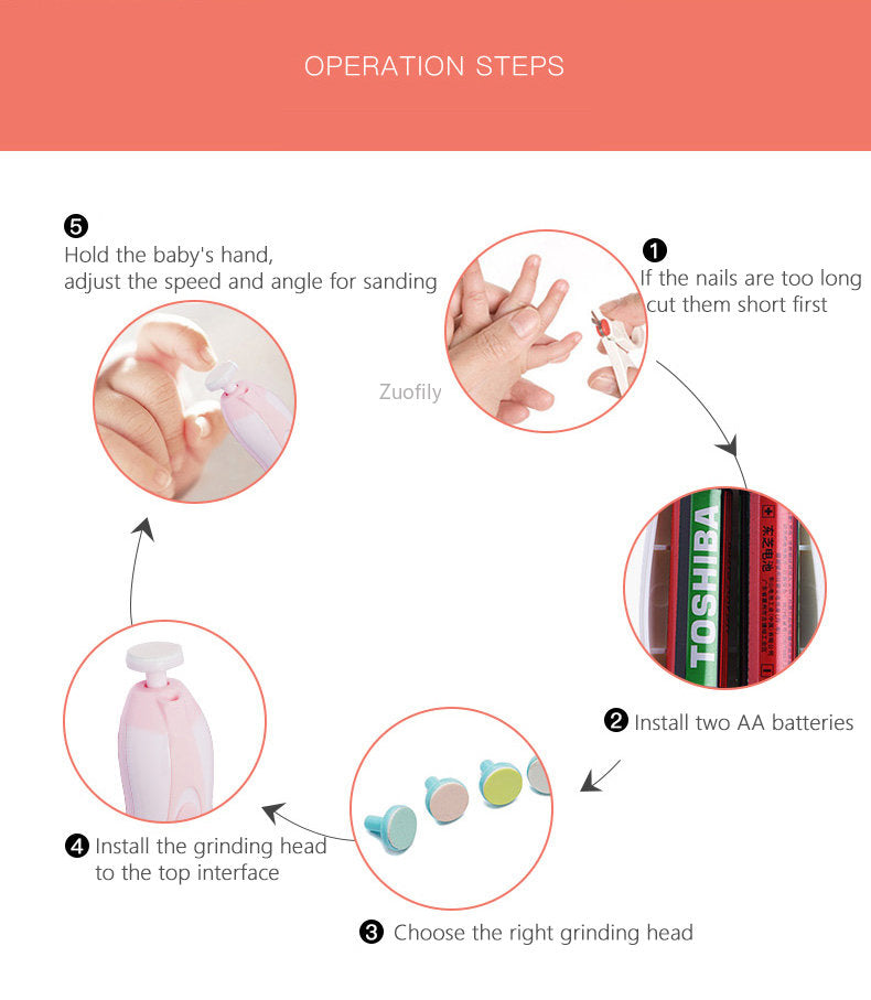 Baby Nail Trimmer | Safe And Effective